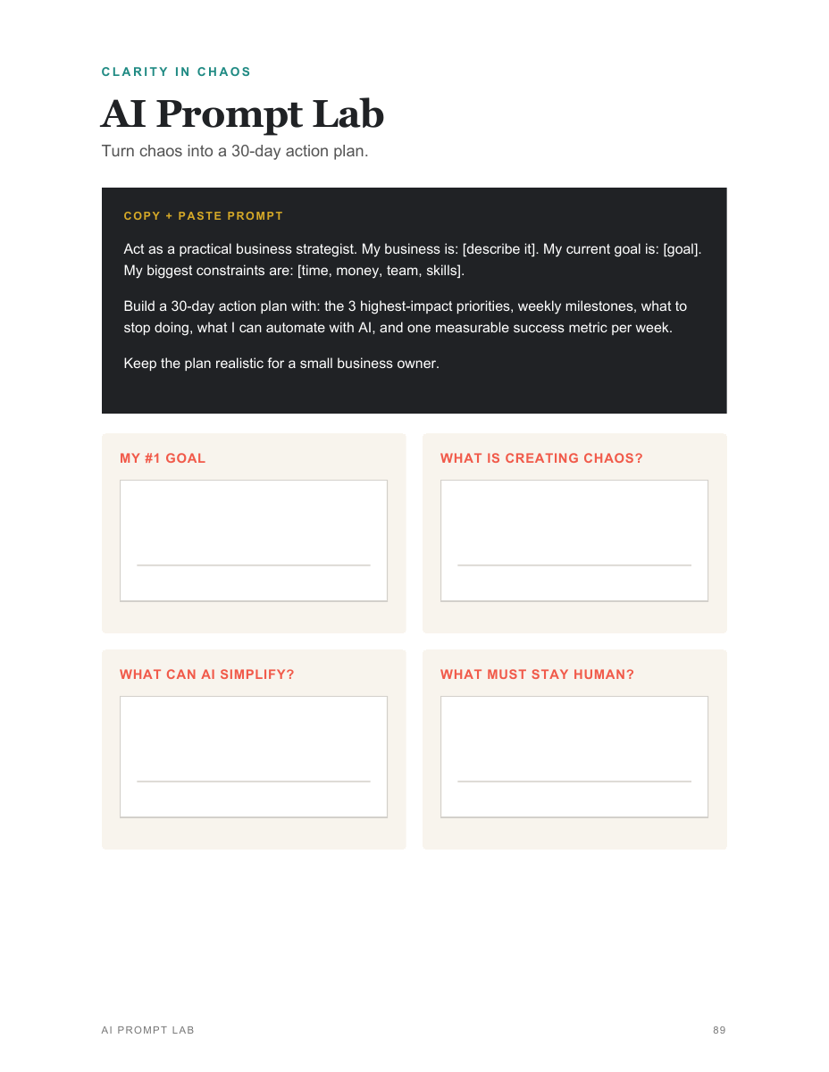 Workbook page 89, AI Prompt Lab: a copy-and-paste prompt for a 30-day action plan, with boxes for your goal, chaos, what AI can simplify and what must stay human