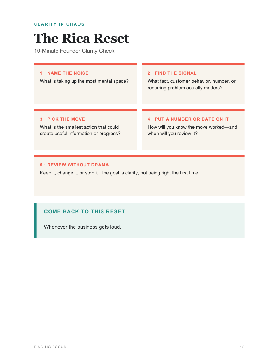 Workbook page 12, The Rica Reset: a 10-minute founder clarity check with five steps, from Name the noise to Review without drama